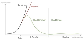 hammer&dance01.jpg